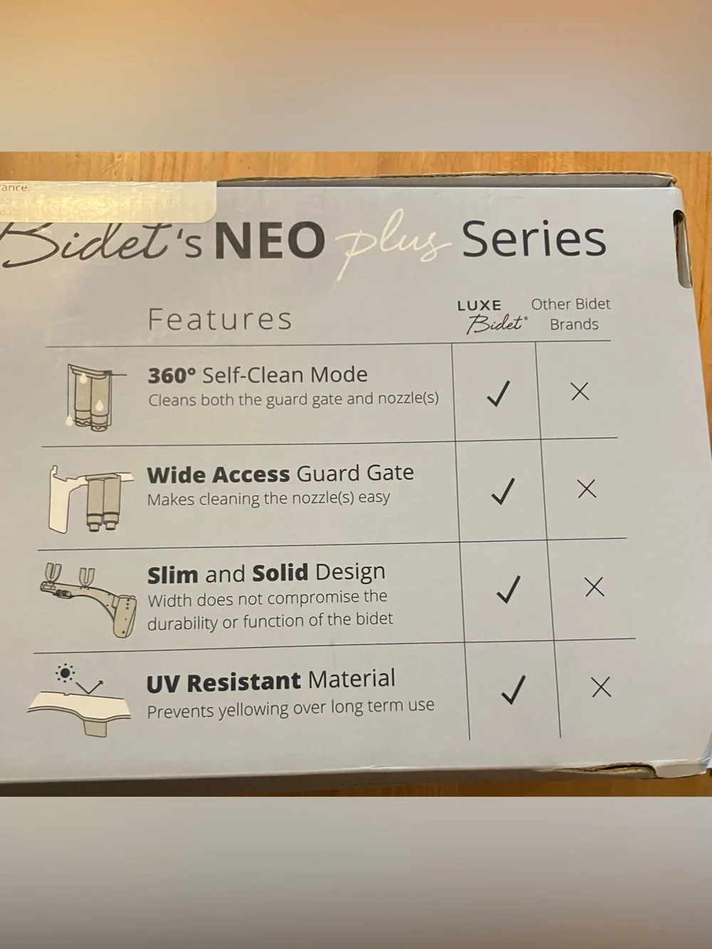 NWOT Factory Sealed Luxe Bidet NEO 120 Plus White